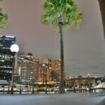 Money Saving Tips for Backpackers in Sydney